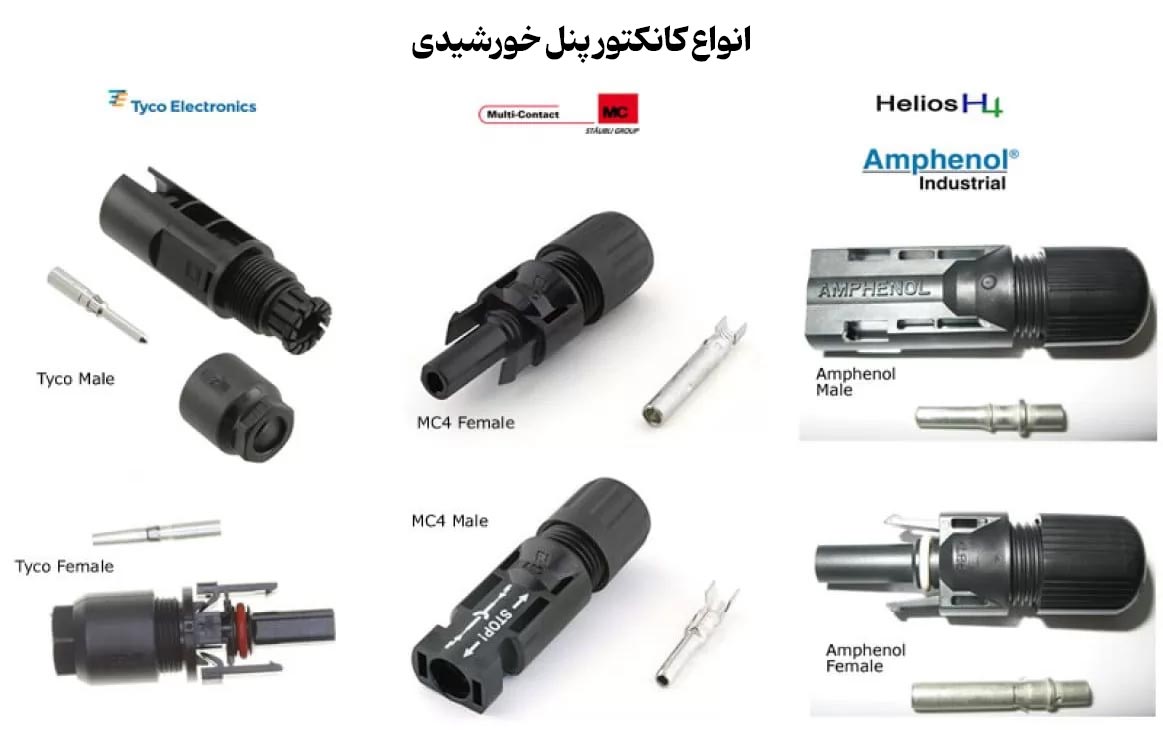 انواع اصلی کانکتورهای خورشیدی