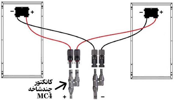استفاده از کانکتور خورشیدی