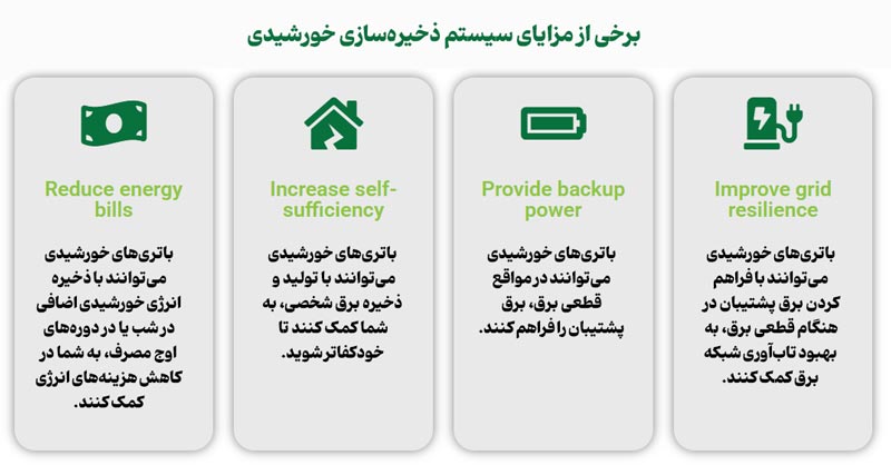 کارایی، مزایا و معایب باتری خورشیدی